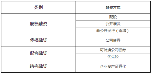 股票融资之旅，智慧与友情的交织日常故事