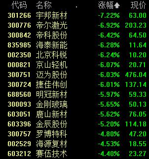 圣阳股份最新消息及获取步骤指南