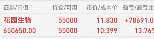 花园生物惊艳上市，奇妙日见证生物魅力