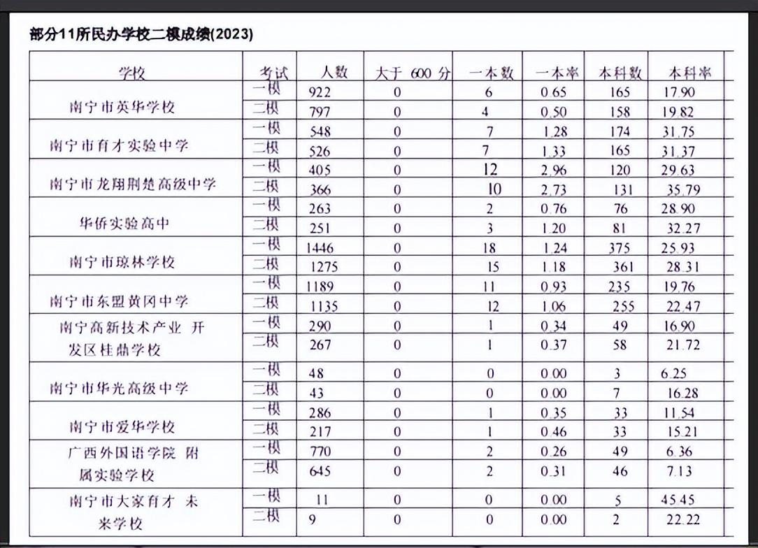 热门话题领跑者，最新排行探索报告