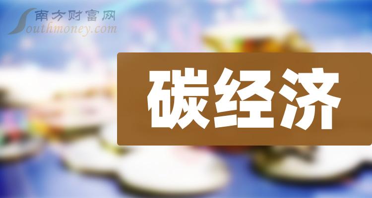 诚邦股份上市，新征程启航🌟