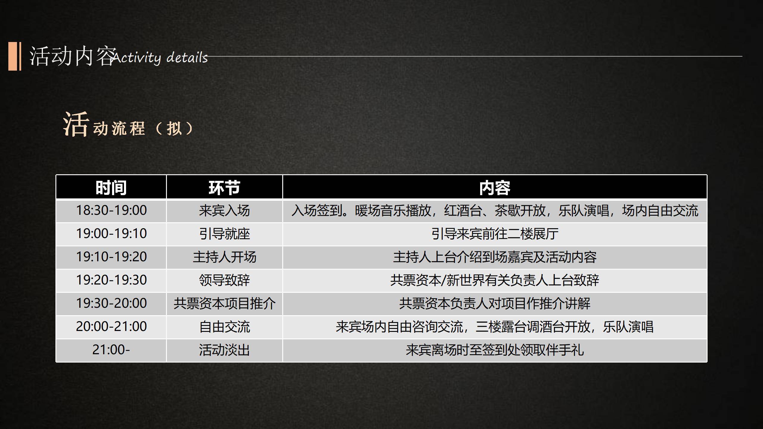 上市酒会流程,荣耀与未来的交响盛宴