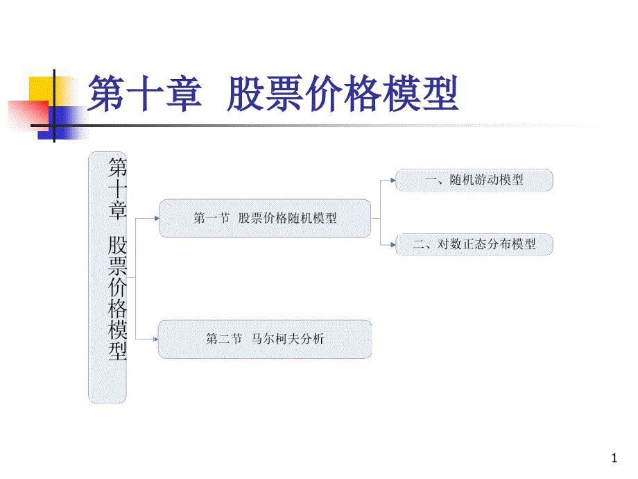 吸塑环评 第23页