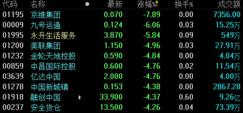 京维集团最新动态揭秘，最新进展与消息汇总