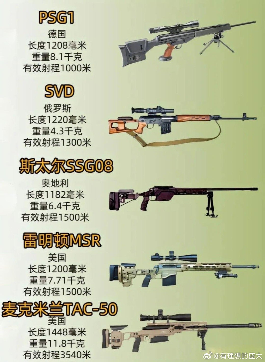 全球最新枪械展示,小巷深处的神秘武器殿堂