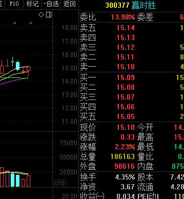 揭秘赢时胜最新动态，小巷深处的特色小店故事