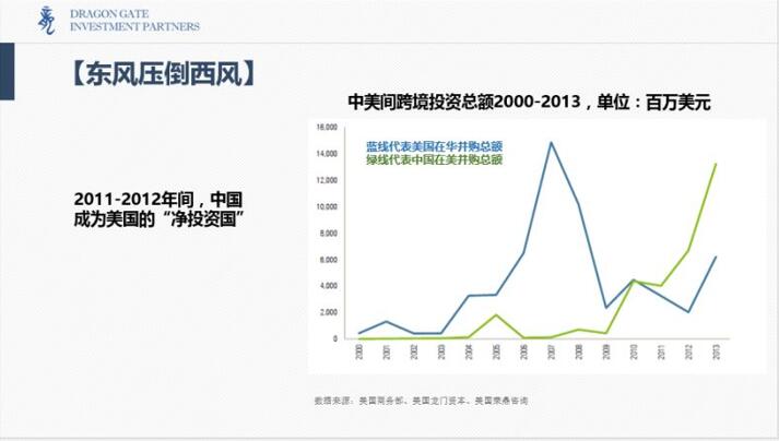 美国最新动态与小巷深处的独特风情