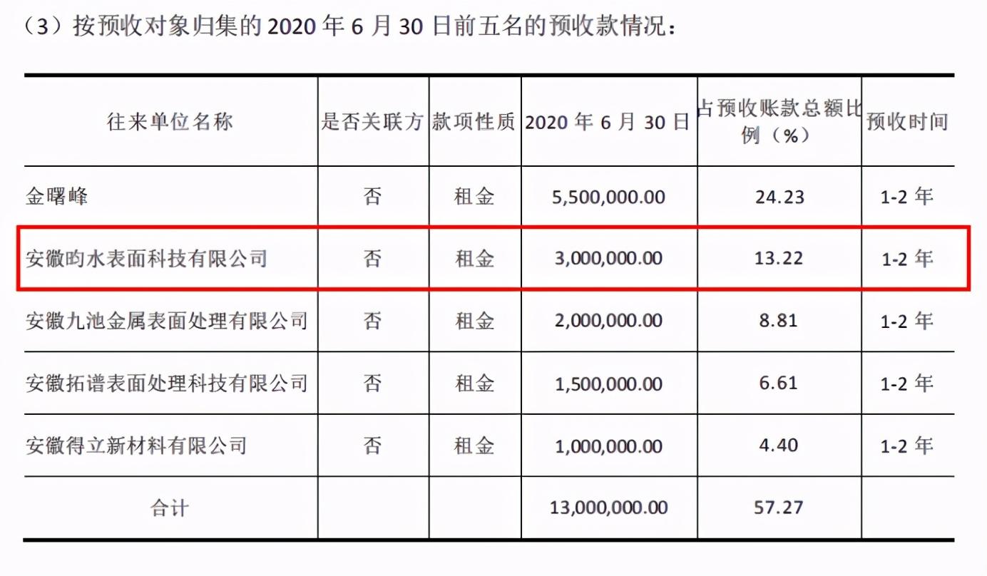 池州最新采购动态揭秘，聚焦热点，洞悉采购趋势